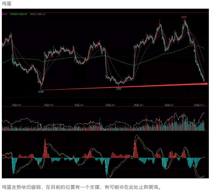 ALPHA每日洞察——2020.01.14