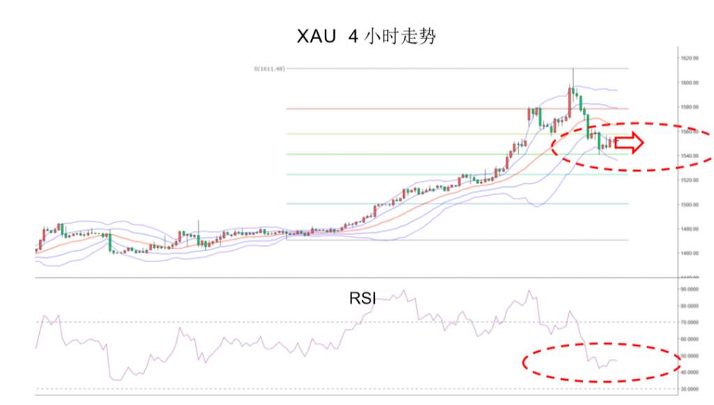 MexGroup：每日快讯(2020-01-10)