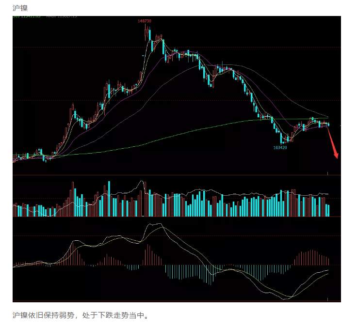 ALPHA每日洞察——2020.01.03