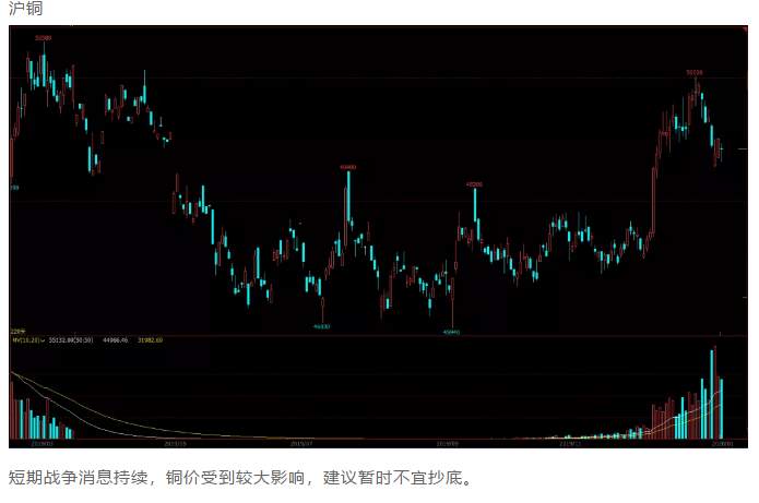 ALPHA每日洞察——2020.01.08