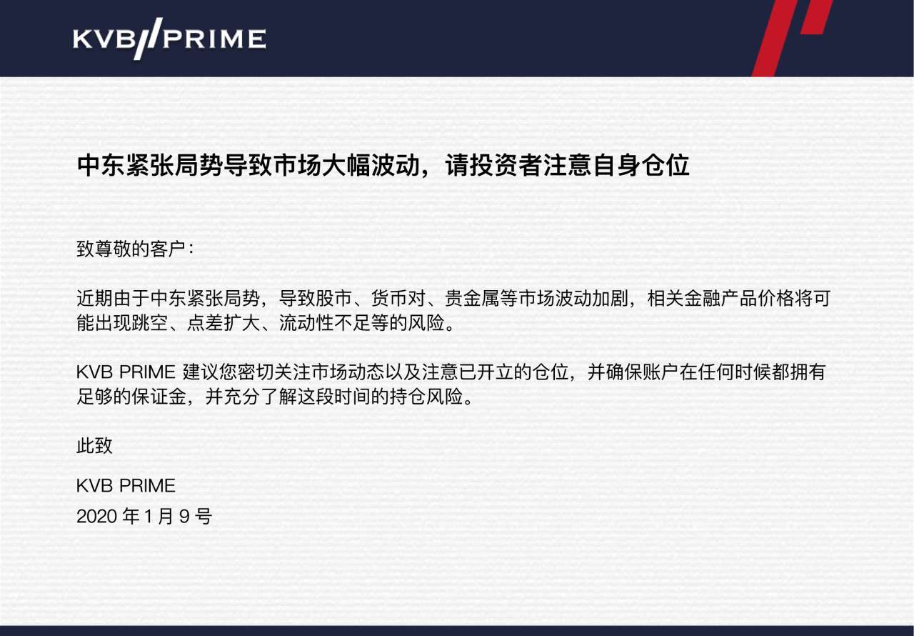 风险提示｜ 中东紧张局势导致市场大幅波动，请投资者注意自身仓位