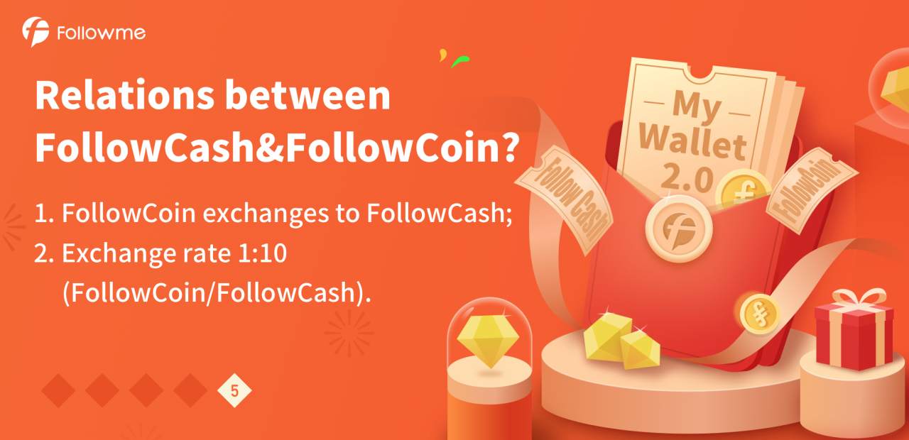 All for You—Find 5 Pictures, Get 20 FollowCash!