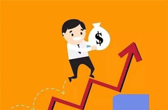 夏穆舒：黄金震荡行情操作技巧