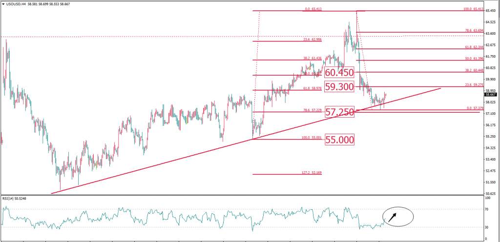 每日技术报告——多重因素施压黄金然不确定风险仍存