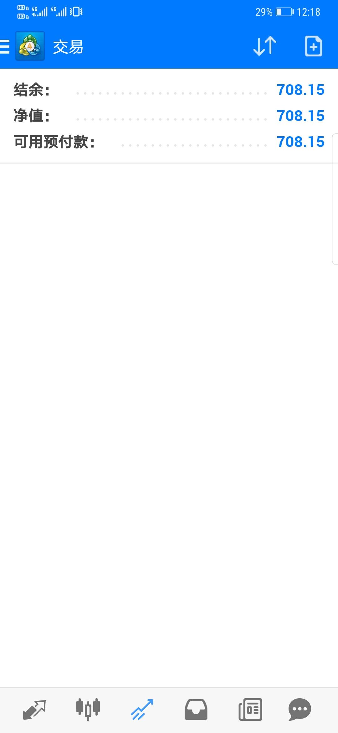 feed image