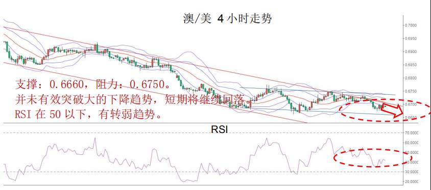 MexGroup：晨早快讯（2020-02-19）