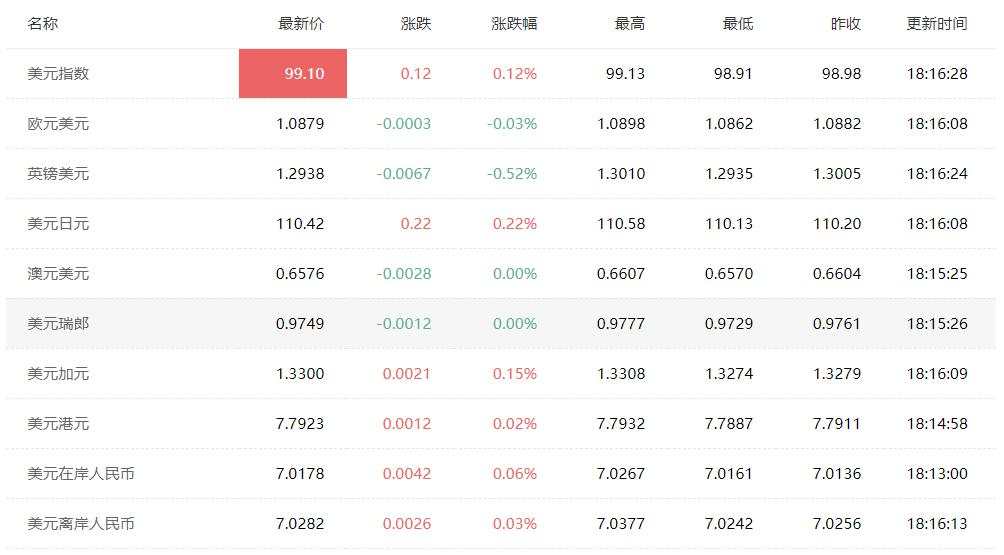 11万亿！大跌不怕 明天有戏？！| 檀几条
