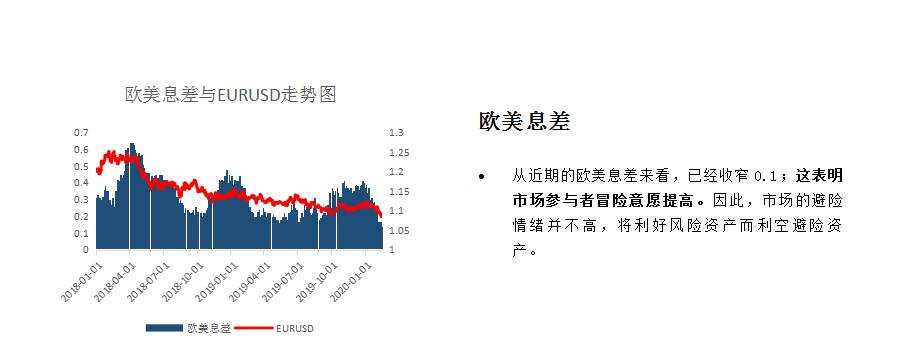 MEX MARKETS    每周快讯