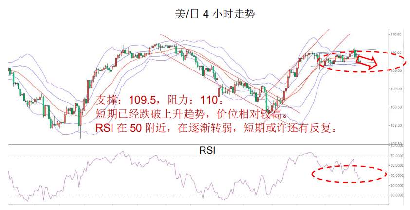 MEX GROUP：晚间专题报告2020-02-13