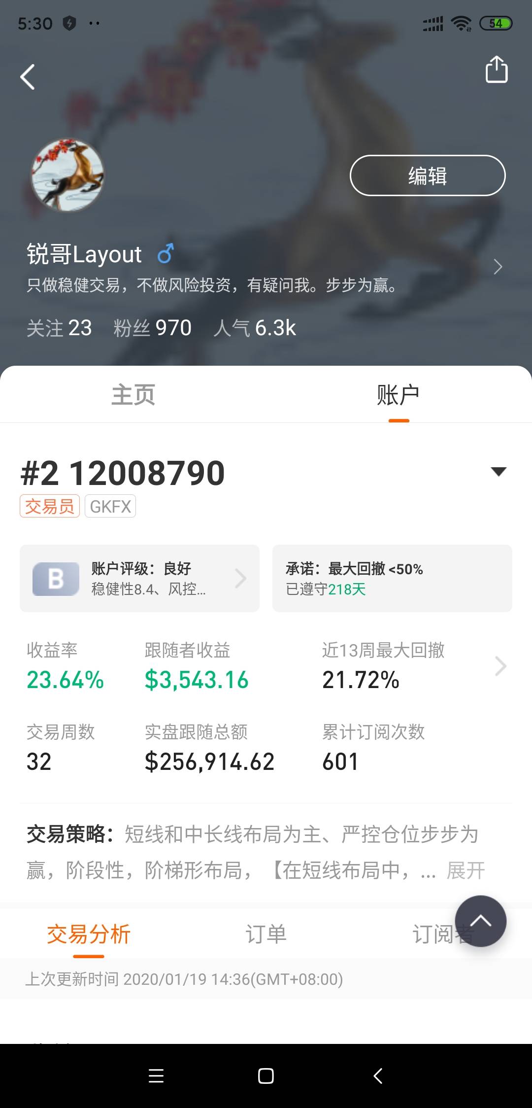 评级与盈利评分的隐藏高风险