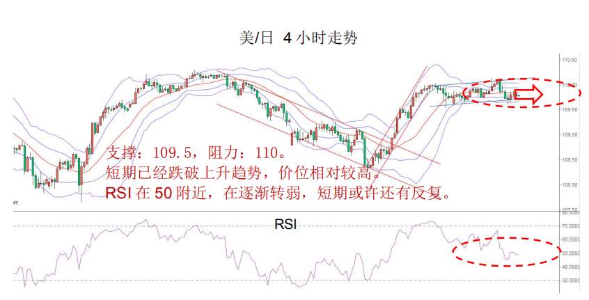 MEX GROUP：晨早快讯2020-02-14