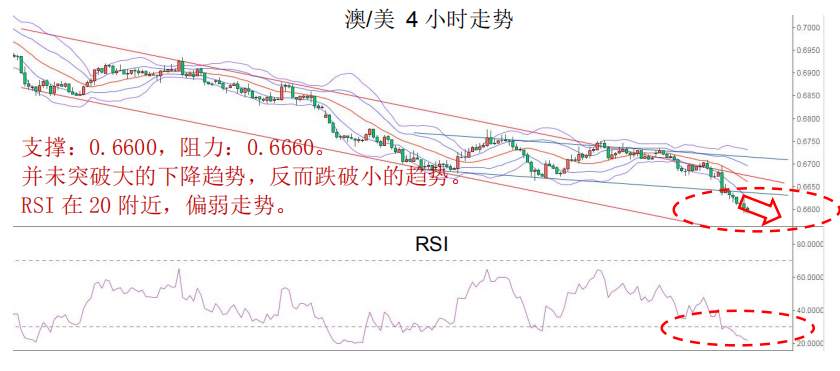 MEX GROUP：晚间专题报告2020-02-21