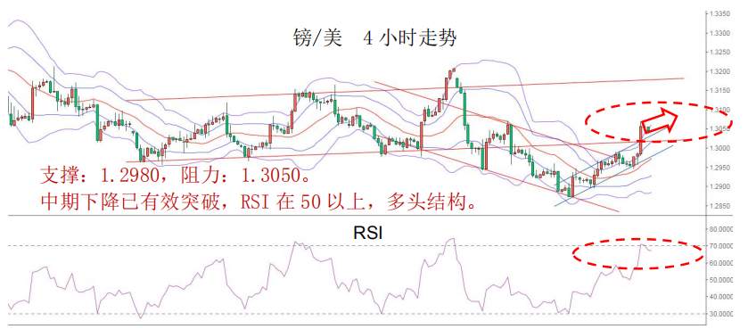 MEX GROUP：晨早快讯2020-02-14