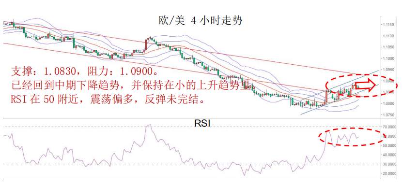MEX GROUP：晚间专题报告 2020-02-26