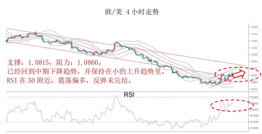 MEXGROUP:每日快讯(2020-2-25)