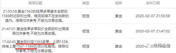 浩伟论金：2.7黄金非农低多看涨止盈的技术解析