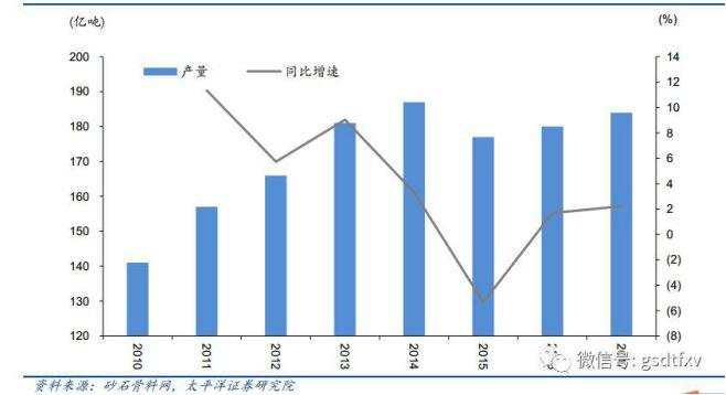 盈利超万科，任何时候买入都赚钱，这家水泥企业是怎么做到的？