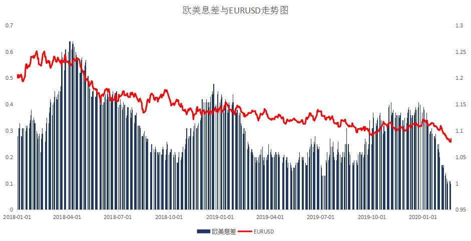 MexGroup：晨早快讯（2020-02-24）