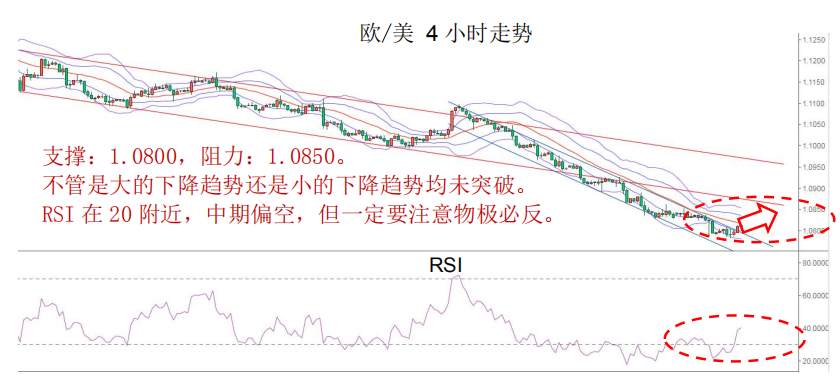 MexGroup：晨早快讯（2020-02-20）