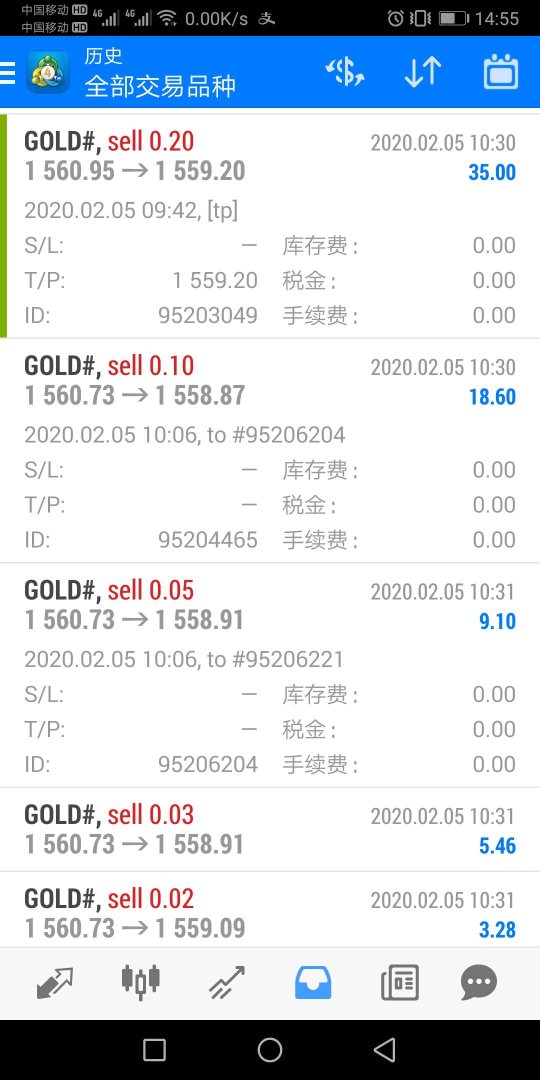 盈利的订单,请多拿15分钟