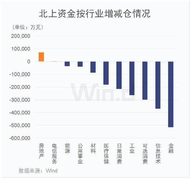 海外市场再次出现踩踏，本周最后一次考验大A成色