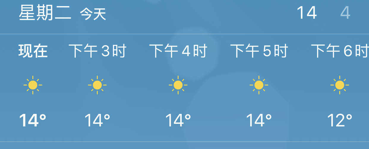 沈皓南：注意黄金下探风险，原油则无脑空