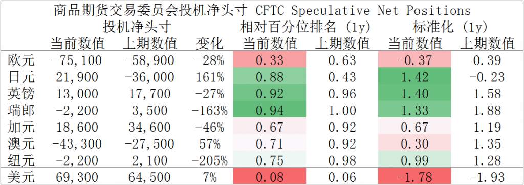 MEXGROUP:每日快讯(2020-2-14)