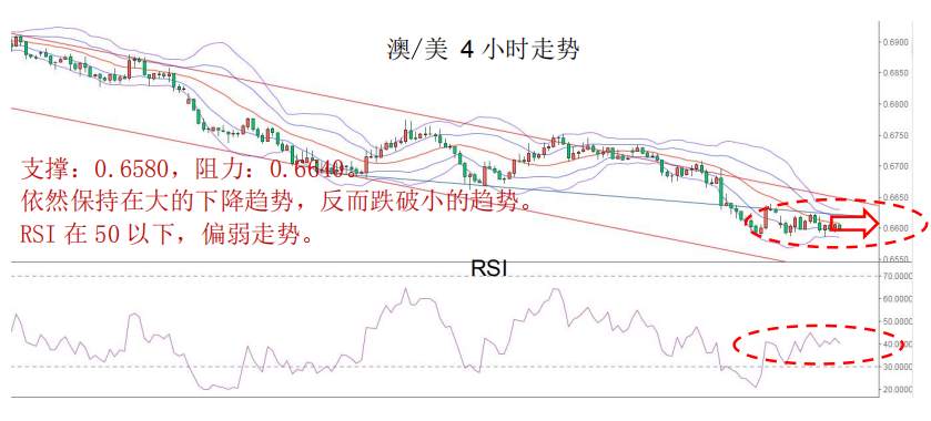 MexGroup：晨早快讯（2020-02-26）