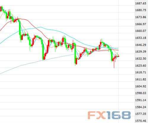 新冠肺炎频传坏消息、数据意外传佳音 金融市场起涟漪