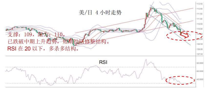MexGroup：晨早快讯（2020-02-28）