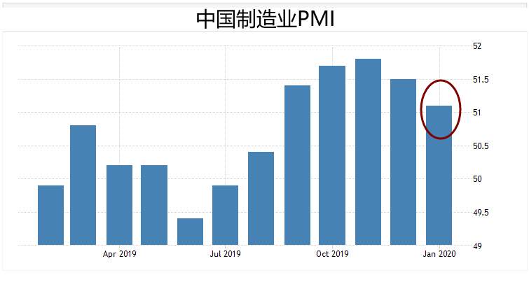 MEX GROUP:肺炎疫情之下商品货币承压 纽元或比澳元更糟？