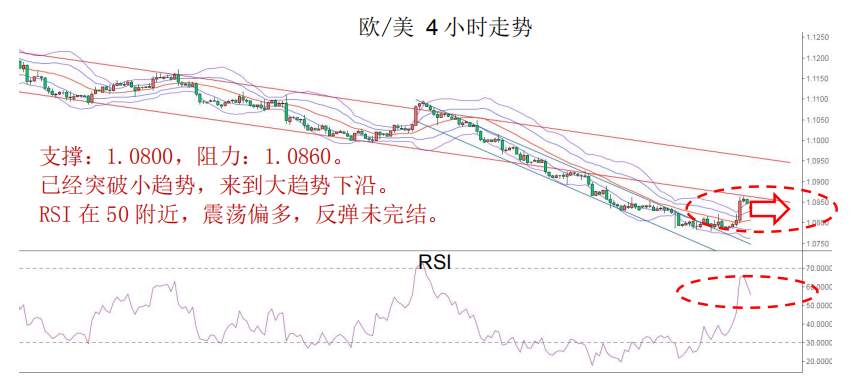 MEX GROUP:疫情依然严峻，避险情绪带动金价再创新高。