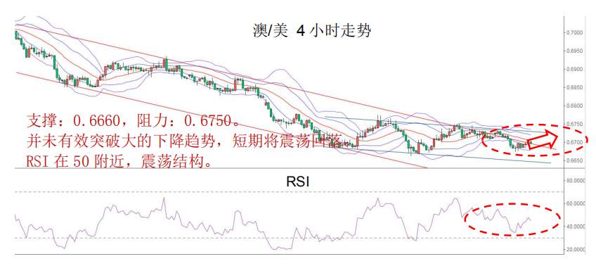 MEX GROUP：晚间专题报告 2020-02-19