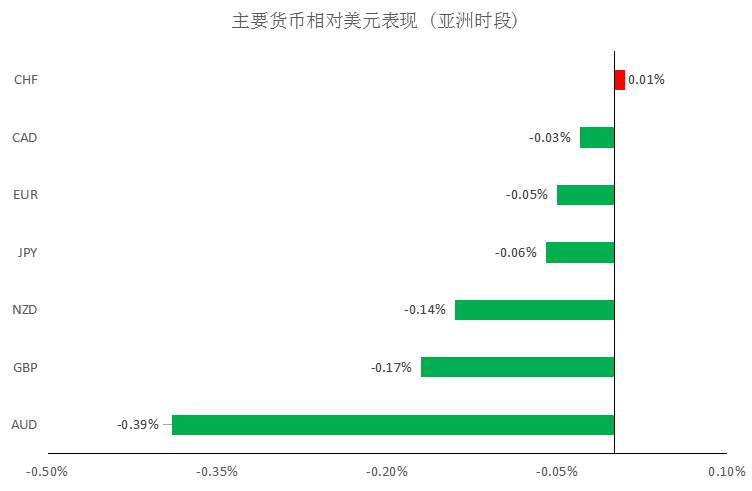 MEX GROUP：晚间专题报告 2020-02-26
