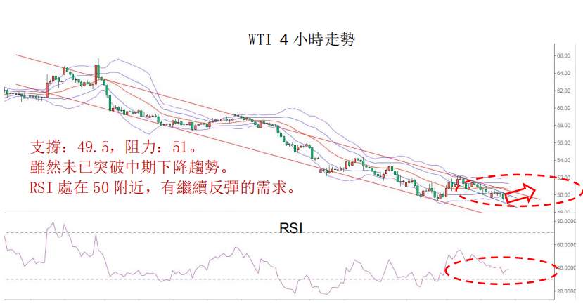 MEX Group：每日快讯（2020年2月11日）