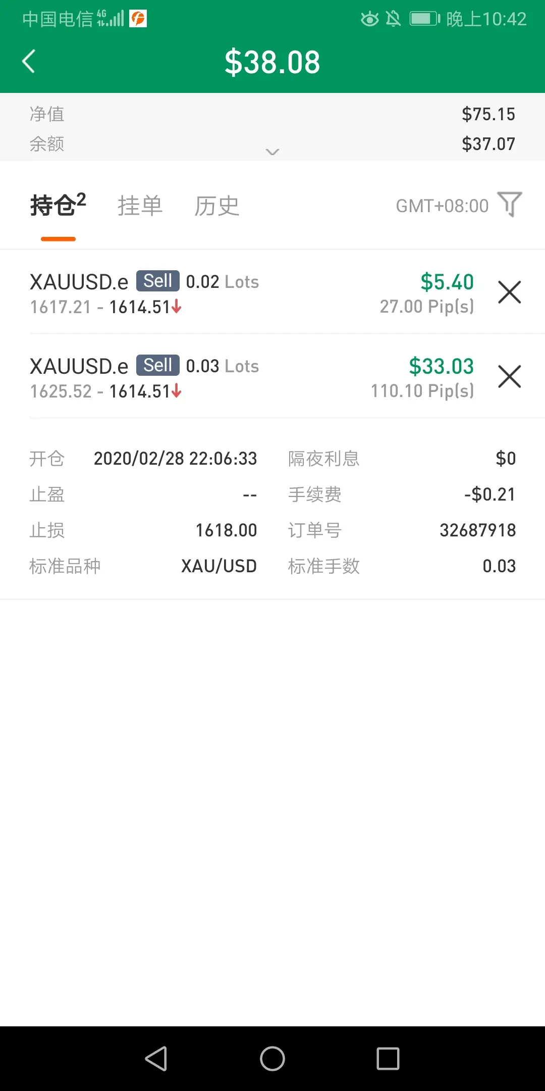 feed image