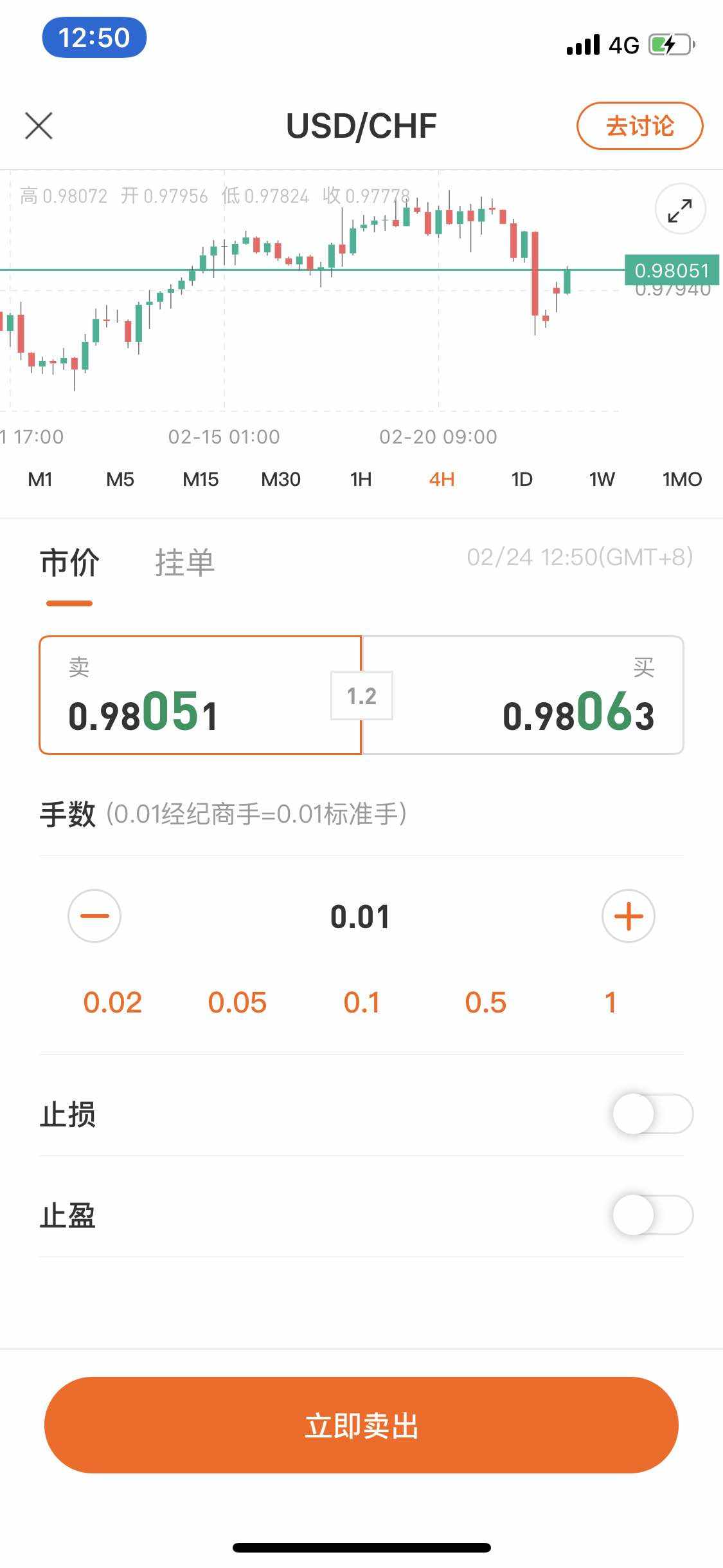 feed image