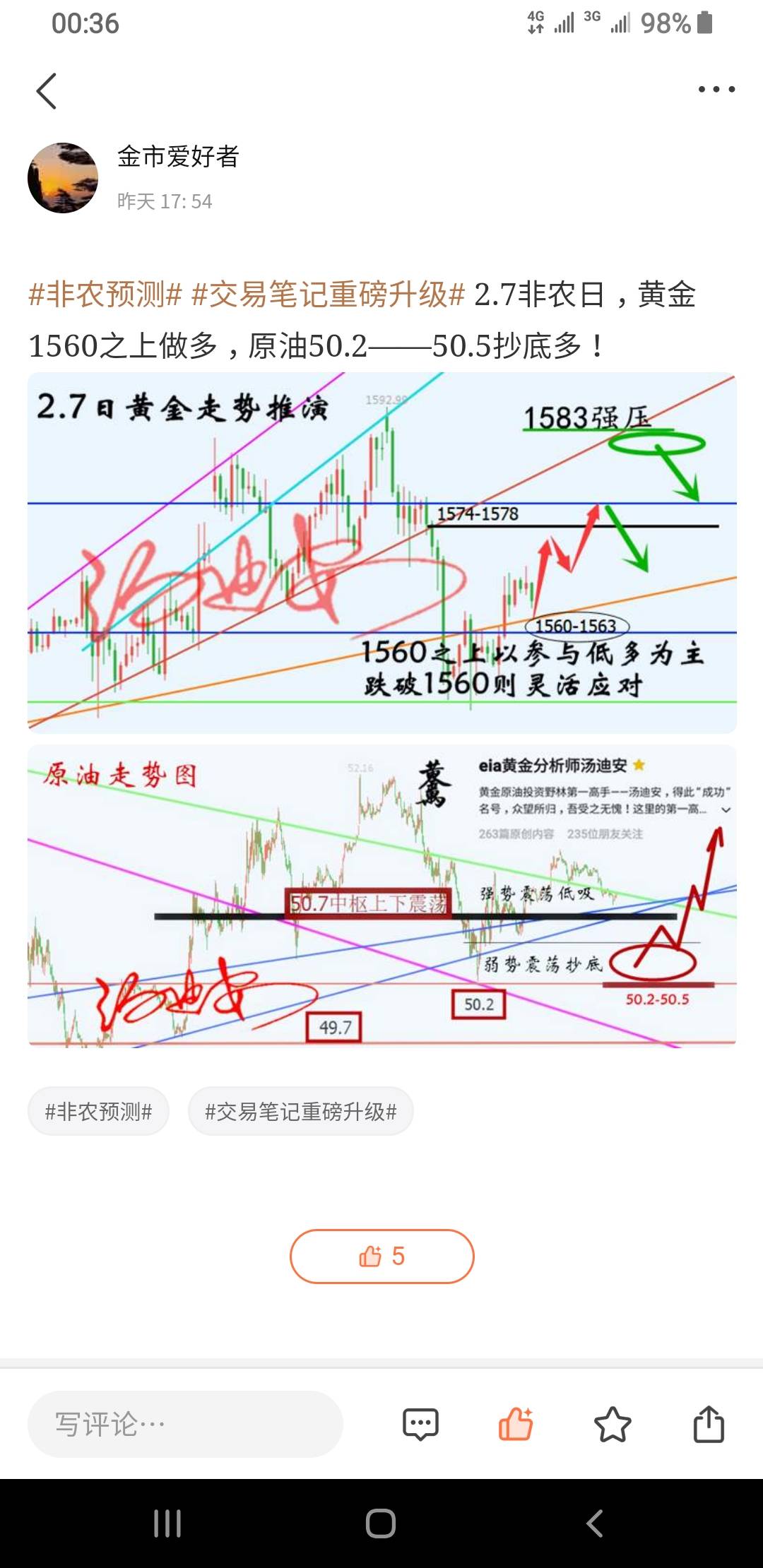 精准 抄底 原油 黄金 没有