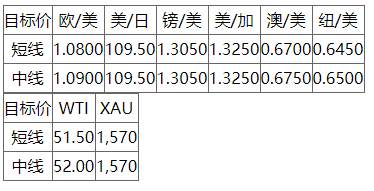 MEXGROUP:每日快讯(2020-2-17)