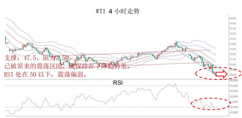 MexGroup：晨早快讯（2020-02-27）