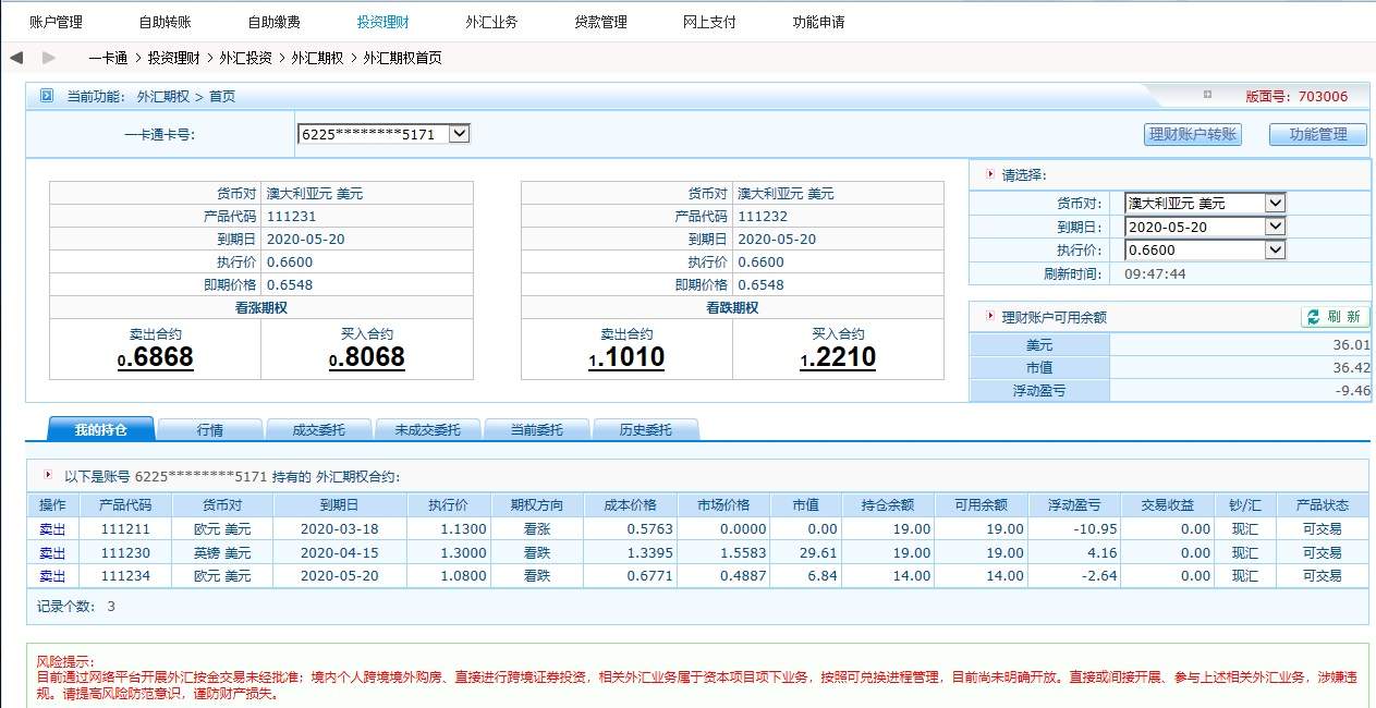 外汇期权交易记录2.27号