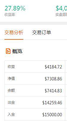 EA给我挣到睡后收入，顺便吐槽一下