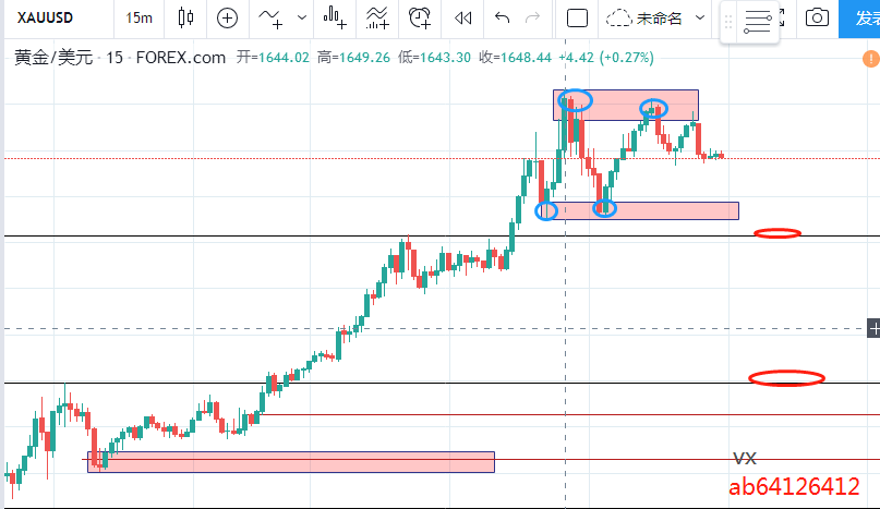 黑线 位置 操作 依托 红框 个点