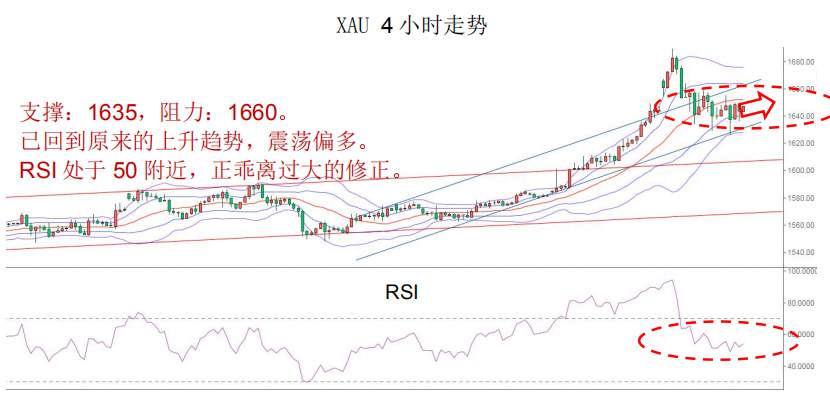 MEX GROUP：晨早快讯2020-02-27