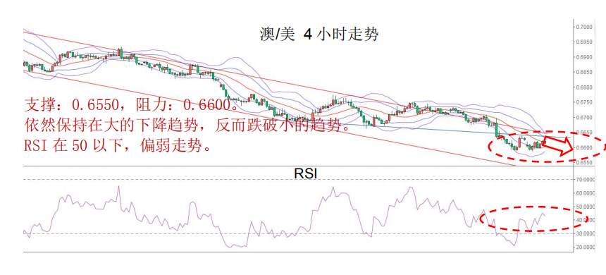 MEX GROUP：晚间专题报告 2020-02-26
