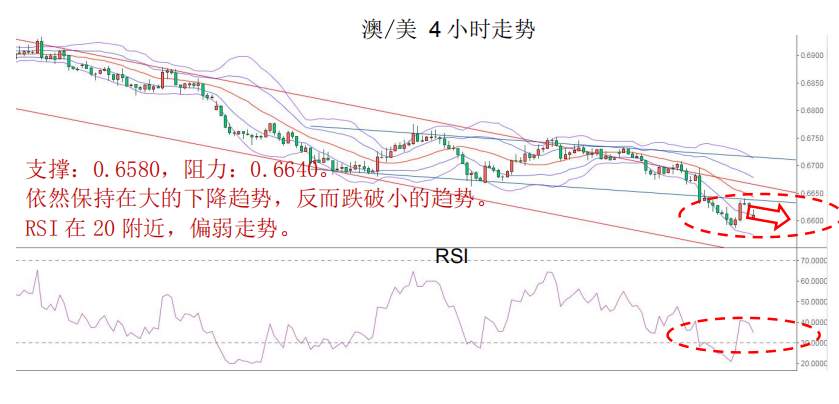 MexGroup：晨早快讯（2020-02-24）