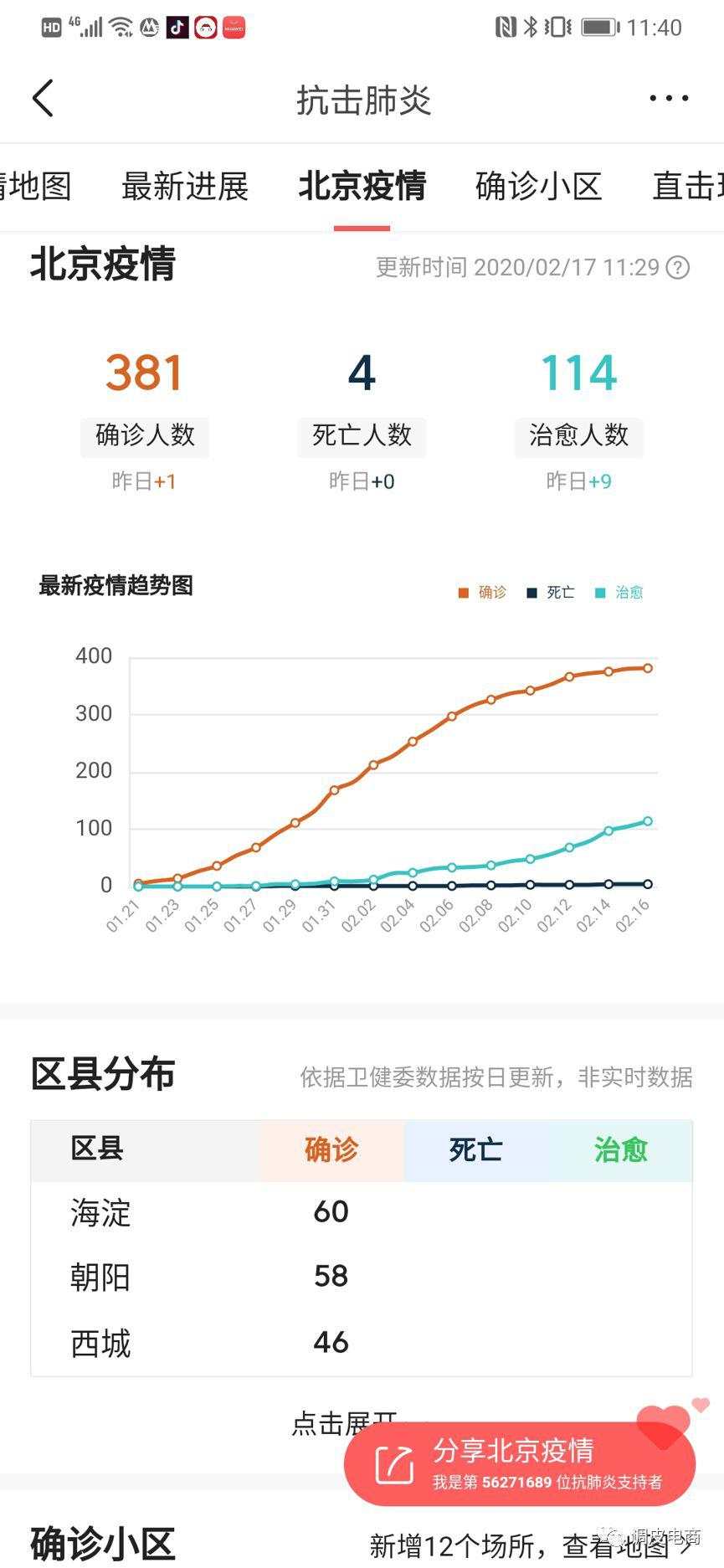 地方防疫是不是疯了？他们已经让复工成了一句空话！