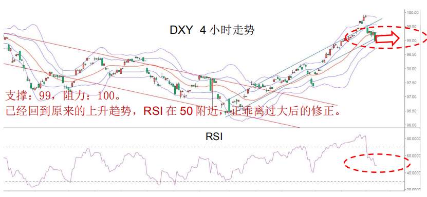 MEX GROUP：晚间专题报告 2020-02-26