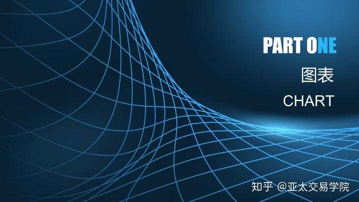 外汇公开课：影响价格波动的因素