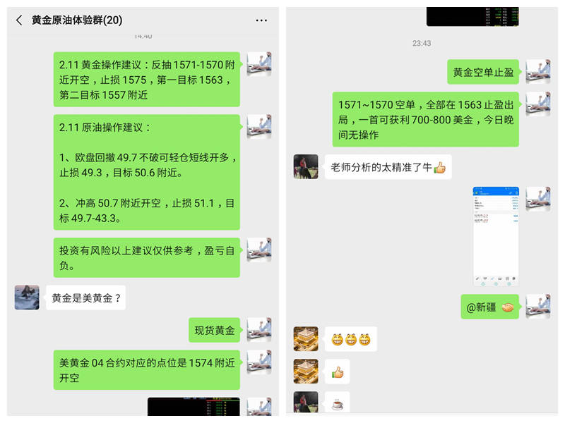 午夜金评：黄金空单一首获利800美金！多单被套怎么办？